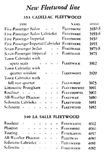 30FwdLine.jpg (65596 bytes)