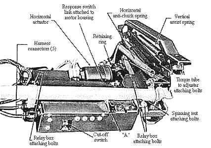 eb_seat.jpg (26343 bytes)