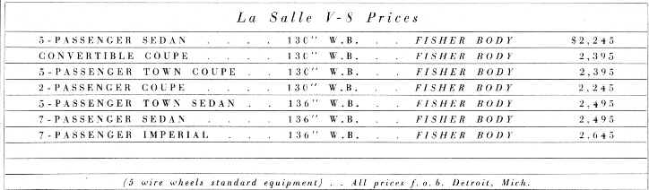 Las33Prices.jpg (97575 bytes)