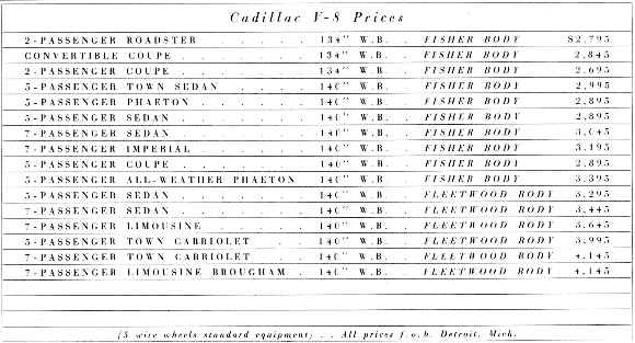 li33v8price.jpg (38027 bytes)