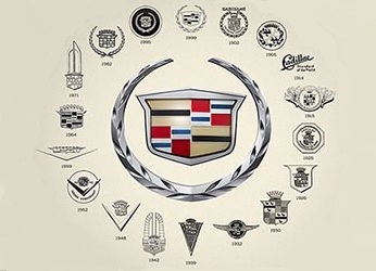 Crest